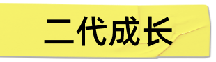 二代成长